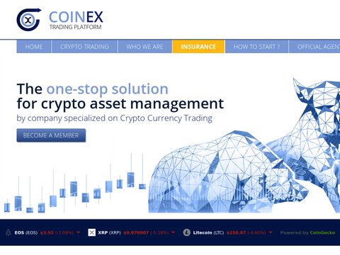 Coinex Trading Platform